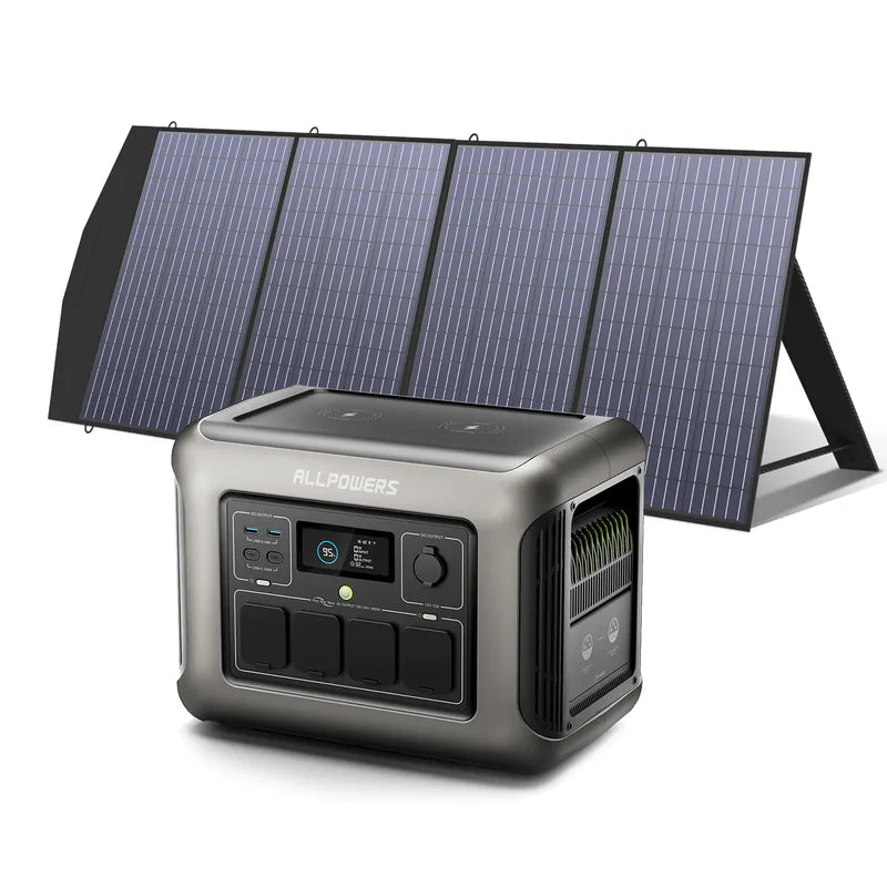 R1500 Portable Power Station 1800W 1152Wh