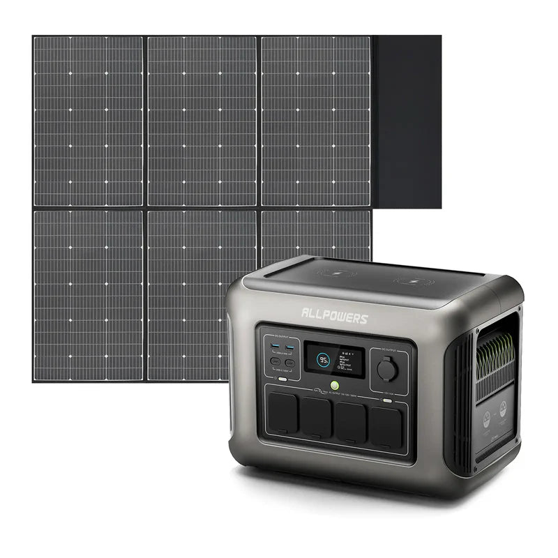 R1500 Portable Power Station 1800W 1152Wh