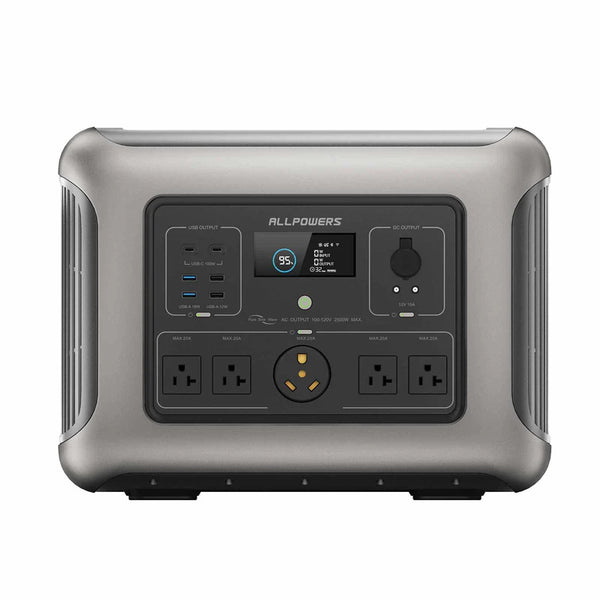 R2500 Portable Home Backup Power Station 2500W 2016Wh